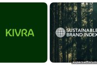 Kivra: Sweden’s Most Sustainable Digital Brand 2025