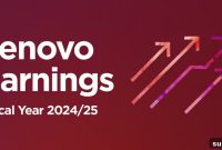 Lenovo Reports Strong Full-Year Results Driven by Innovation
