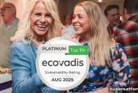 Advania Reaches Platinum Level in EcoVadis Global Sustainability Rating