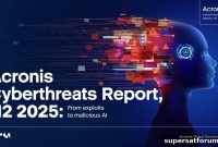 AI Fueling a New Wave of Phishing and Ransomware Attacks