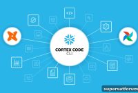 Snowflake Cortex Code Now Available Outside the Snowflake Ecosystem