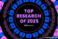 Most Notable Security Incidents of 2025 and What They Reveal About 2026