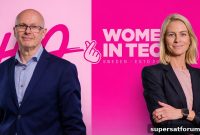 HiQ and Women in Tech Sweden: Five Years of Advancing Gender Equality in Tech