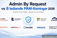 Admin By Request vs 8 Leading PAM Solutions 2026: Which Fits Your Organization?