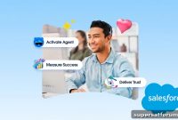 Salesforce: AI Agents in Customer Service Rise 69% Year‑over‑Year, Customer Satisfaction Jumps Most