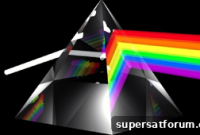 How to Browse Privately: A Guide Inspired by PRISM-Break