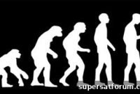 The Evolution of the G: Visual Timeline and Key Milestones