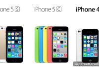 Are the iPhone 5S and 5C Worthy Successors?