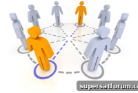 Amdocs CRM: Bridging OTT Platforms and Service Providers for Seamless Collaboration