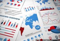 Analytics Is Set Up — What’s Missing for Actionable Insights