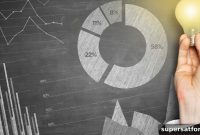How Mastering the Basics Fuels Growth for CSPs
