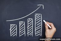 Nokia Report: 3G Data Traffic Skyrockets with Exponential Growth