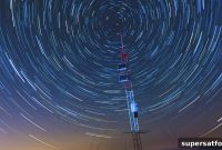 75% of Operators to Launch Converged Service Layer by 2018