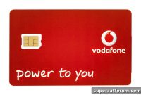 Vodafone and Huawei Complete Successful NB-IoT Field Trials