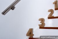 Four-Step Guide for Telecom Operators to Win in Today’s Market