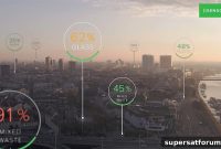Sensoneo Launches on America’s First NB‑IoT Network for Smart Waste Management