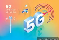UK Spy Chief Says 5G Raises Risk of Cyber Terrorism