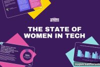 Women in Tech 2024: Progress, Challenges, and Opportunities
