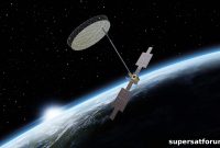 Russia Threatens Strikes on Western Satellites: What’s at Risk