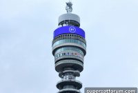 BT Increases Developer Productivity with Amazon Generative AI Coding Assistant