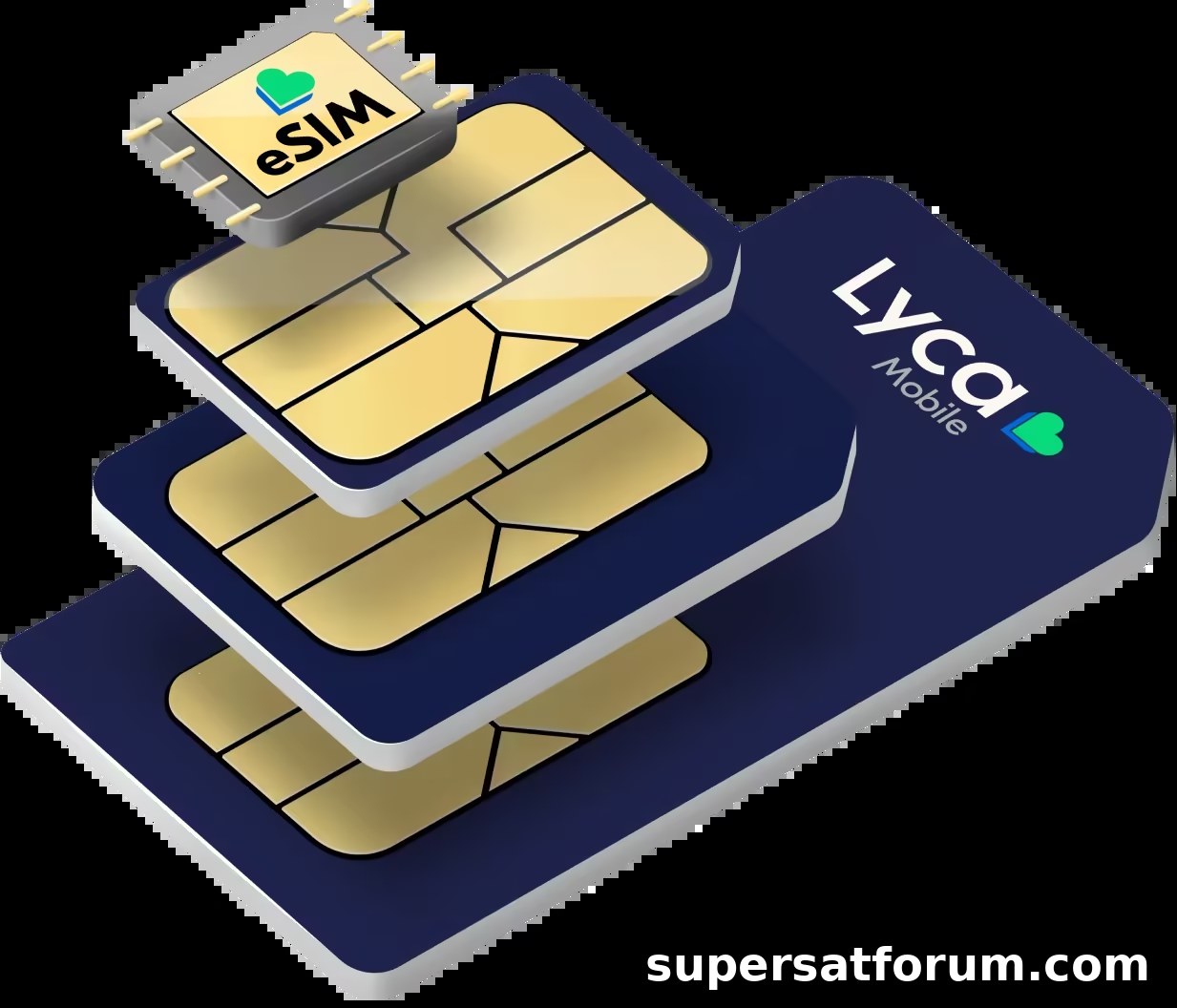 | IT-Branschen https://pim-assets.ldsvcplatform.com/_default_upload_bucket/sim_image_11_10.webp