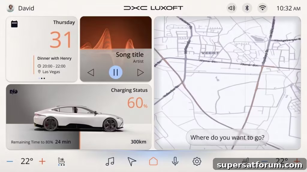 Dxc Amber X | IT-Branschen DXC – DXC launches AMBER, next-generation automotive software platform at CES 2026 | IT-Branschen