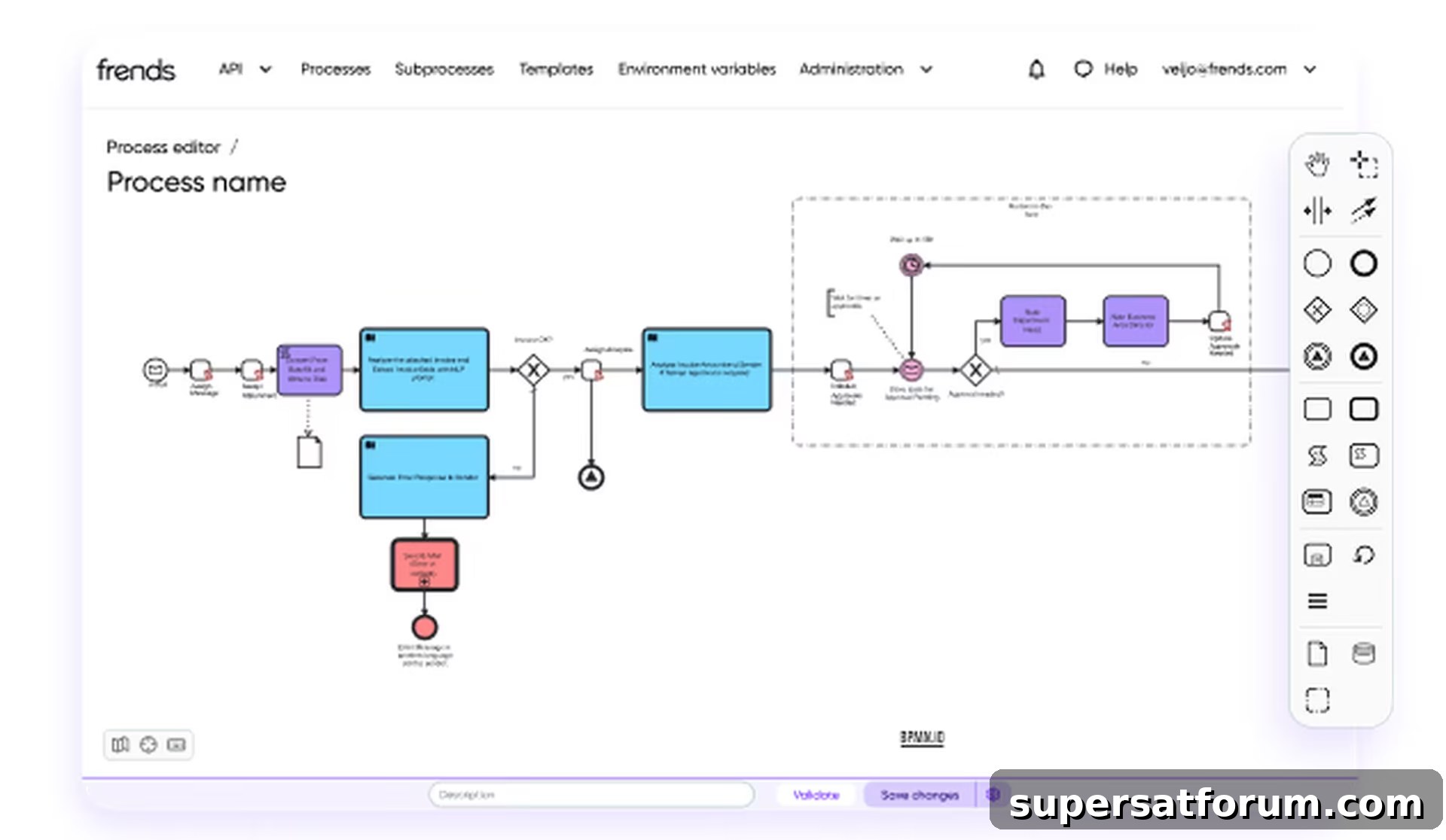 Long Running Processes General W | IT-Branschen Frends Long Running Processes – Frends launches Long Running Processes to solve one of enterprise automation’s biggest problems