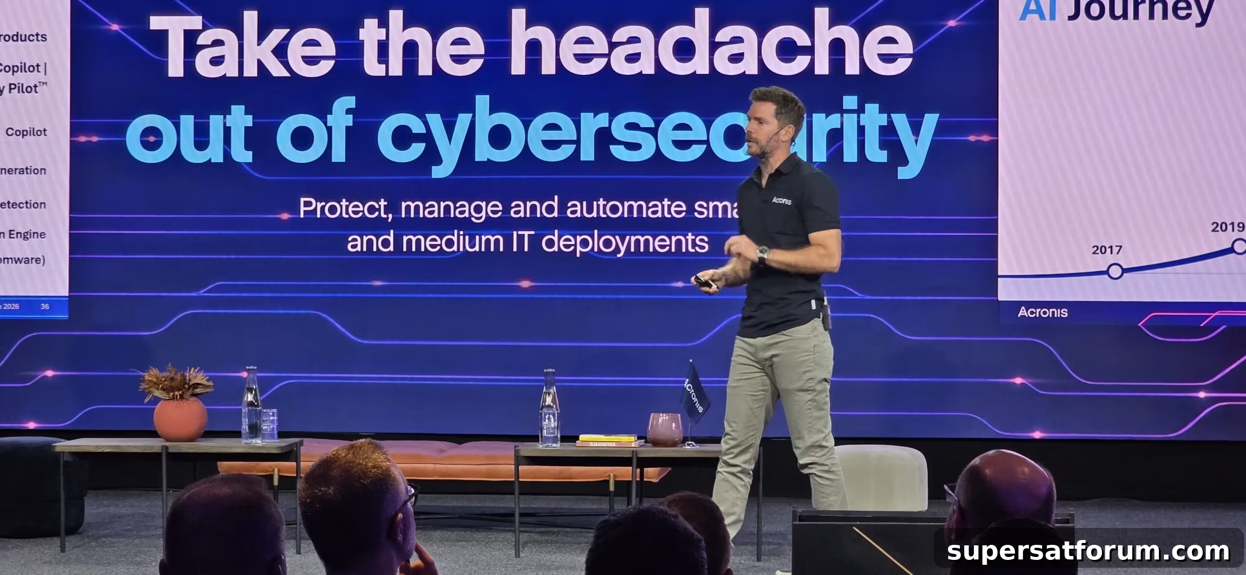Acronis Cyber Day Stockholm Acronis Cyber Day Stockholm