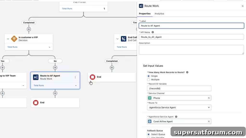 Slide Agentforce Contact Center Flow Building X | IT-Branschen Agentforce Contact Center – Introducing the Agentic Contact Center AI Channels CRM All In One | IT-Branschen