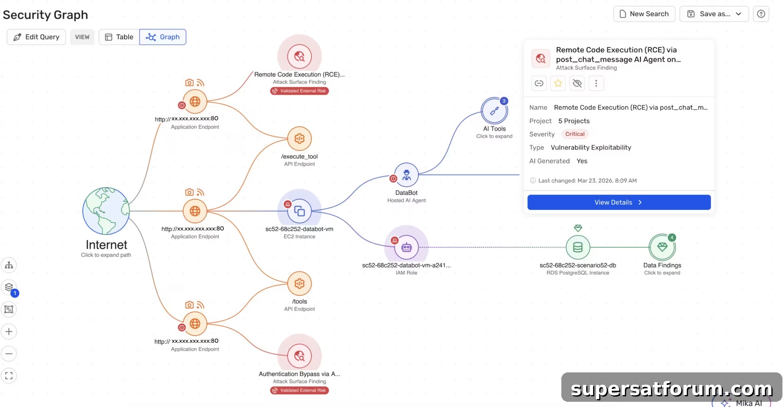 Wiz – Wiz lanserar AI Application Protection Platform och Red Agent för en säkrare AI-era | IT-Branschen