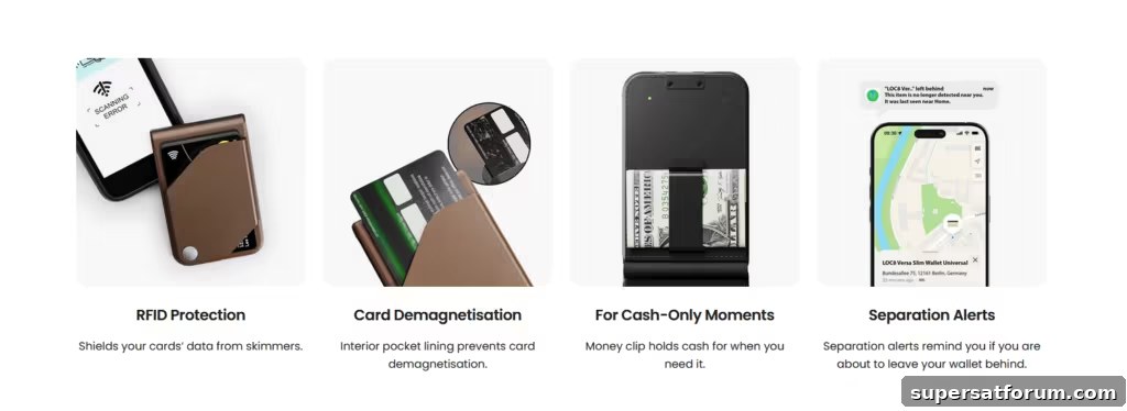 IT-Branschen Journey LOC8 VERSA smart wallet with tracking and money clip